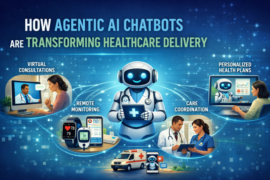 How Agentic AI Chatbots Are Transforming Healthcare Delivery