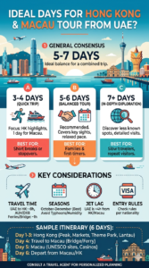 Hong Kong Macau Tour Package from UAE Blog Banner by writeoforushub.com